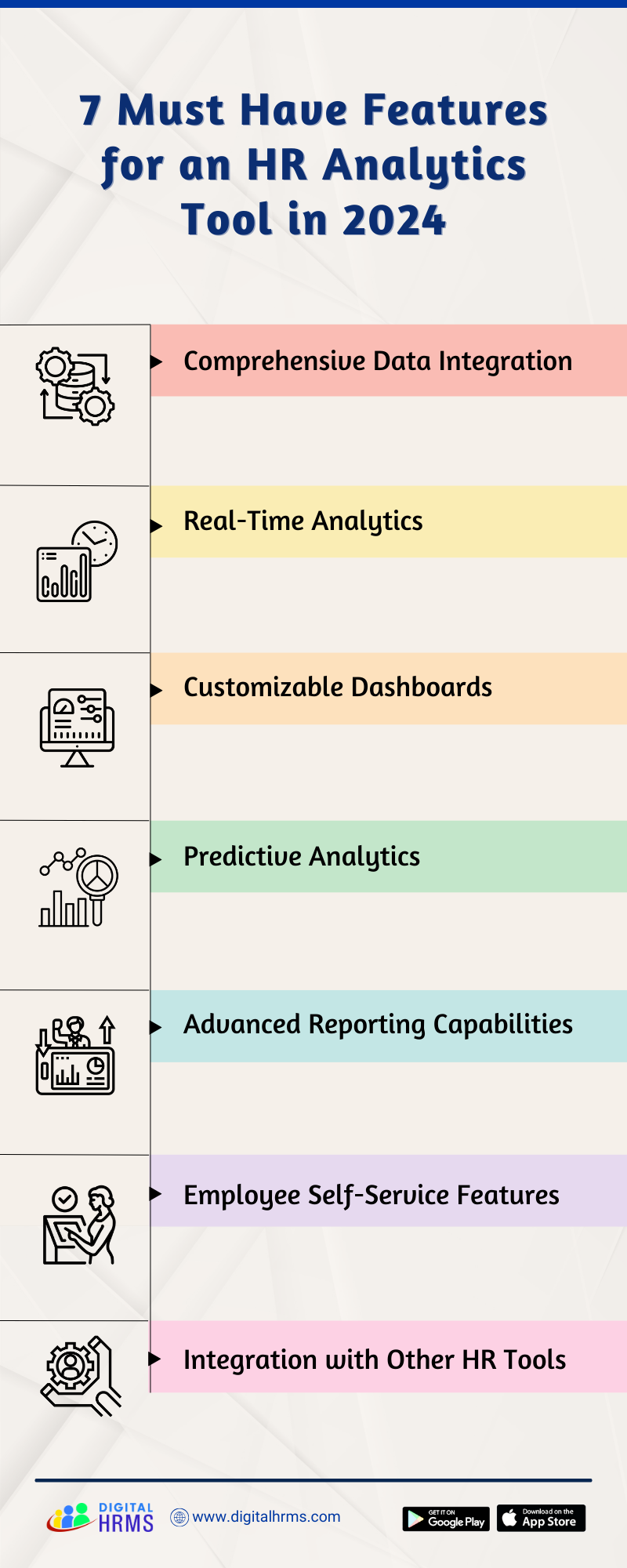 Infographics - 7 Must Have Features for an HR Analytics Tool in 2024